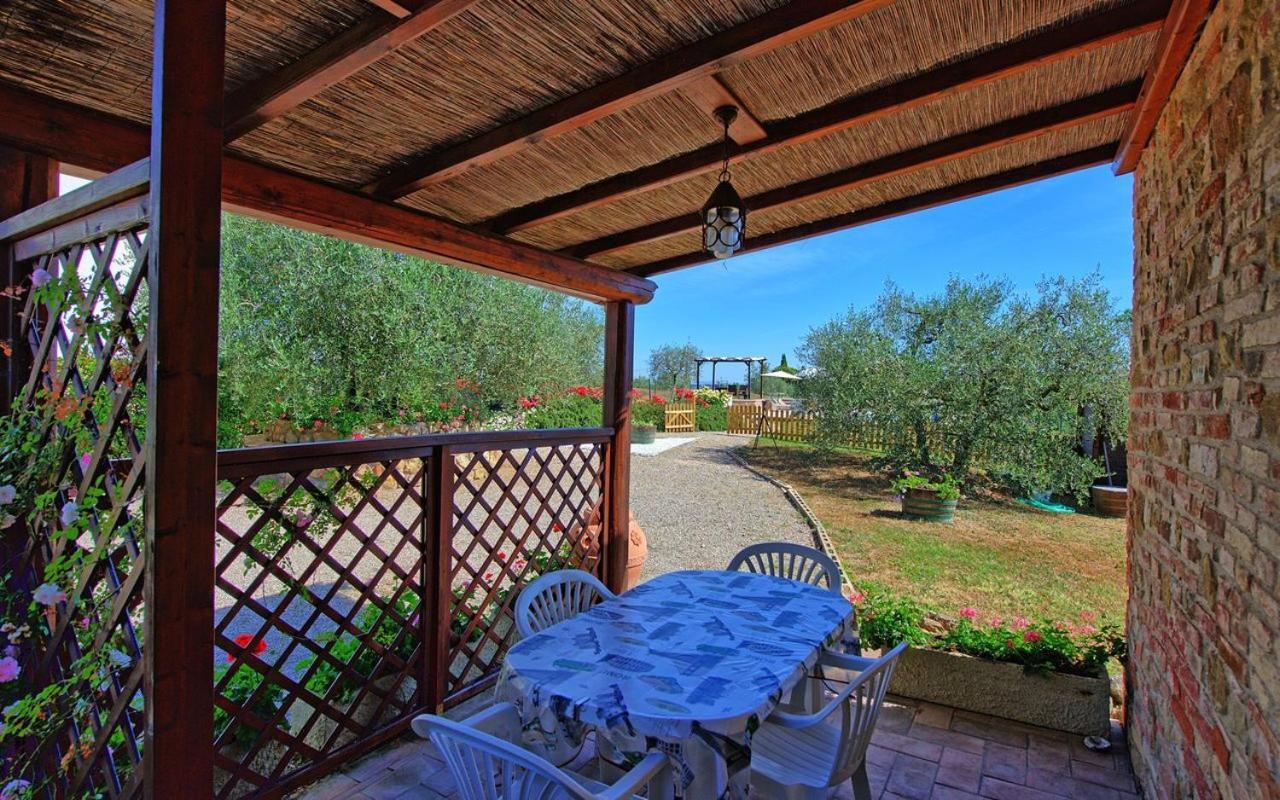 Azienda Agricola Fornacelle Farm stay