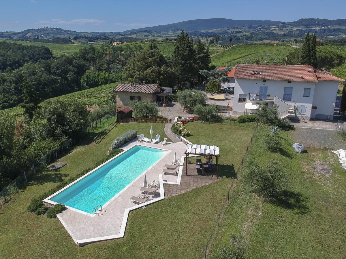 Farm stay Azienda Agricola Fornacelle