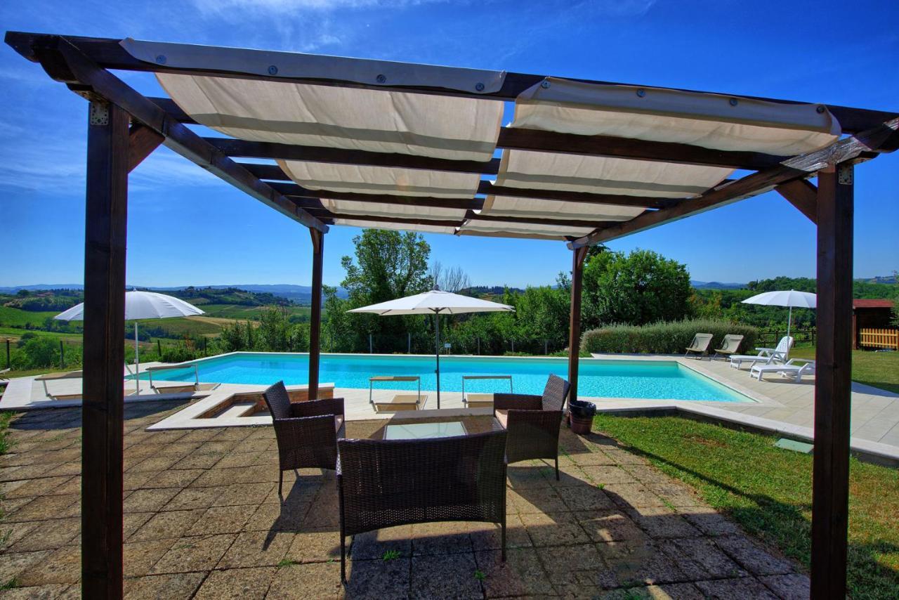 Azienda Agricola Fornacelle San Gimignano